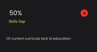 Transactional email API UI